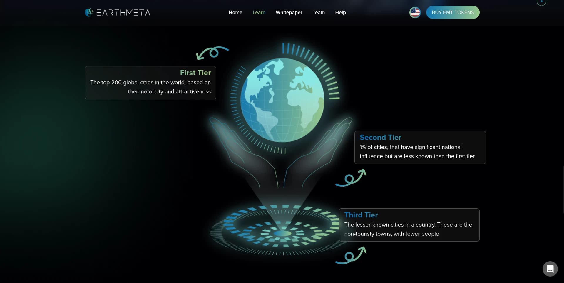 EARTHMETA screenshot 8