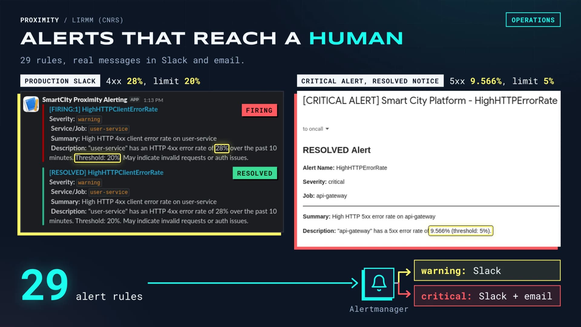 Proximity Platform screenshot 19
