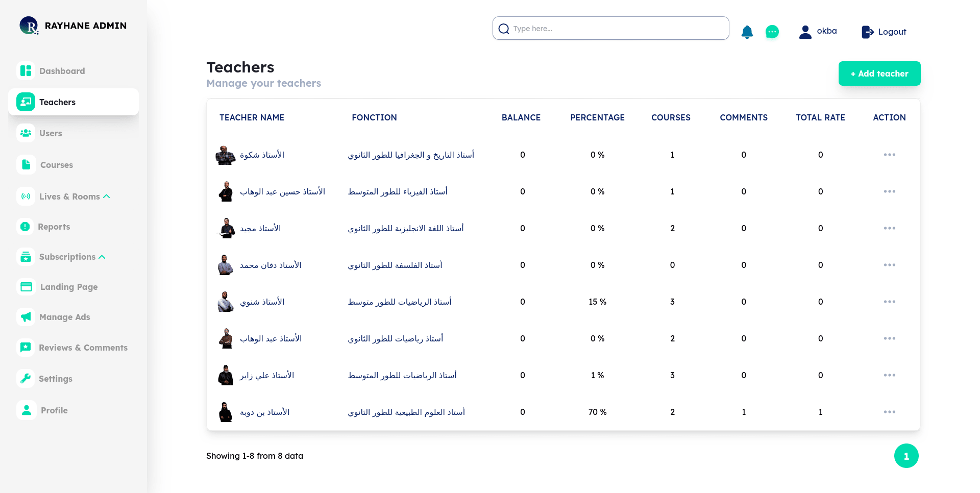 Rayhane ELearning screenshot 3