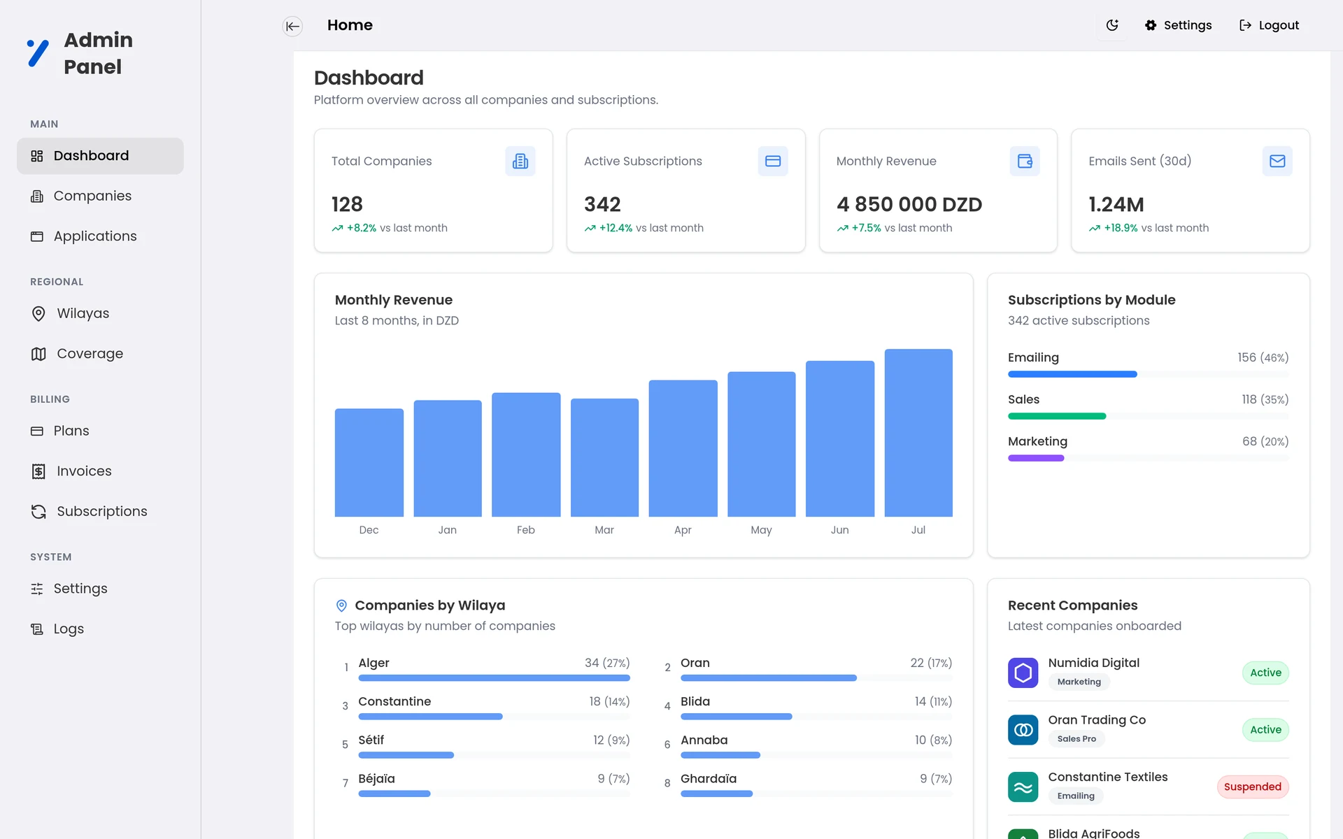 DeepLyfe CMS screenshot 14