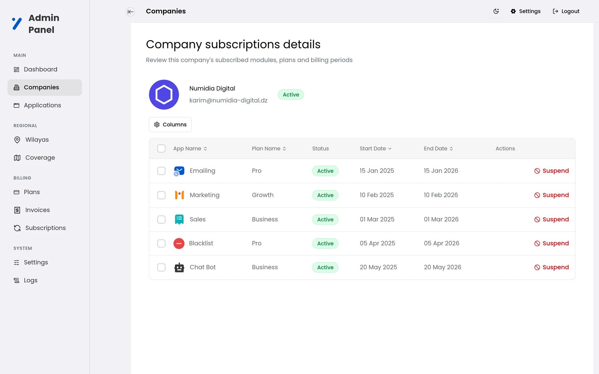DeepLyfe CMS screenshot 16