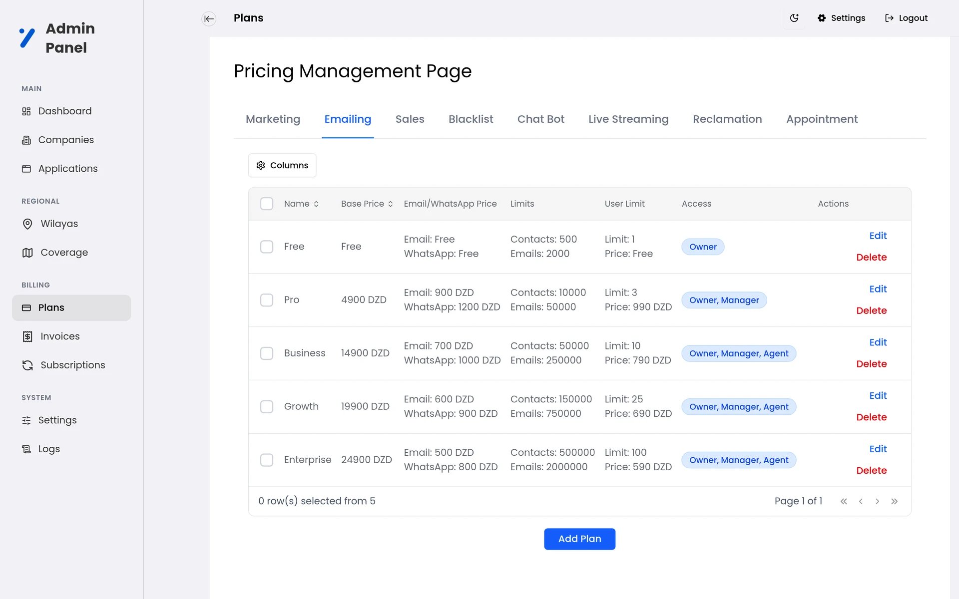 DeepLyfe CMS screenshot 17